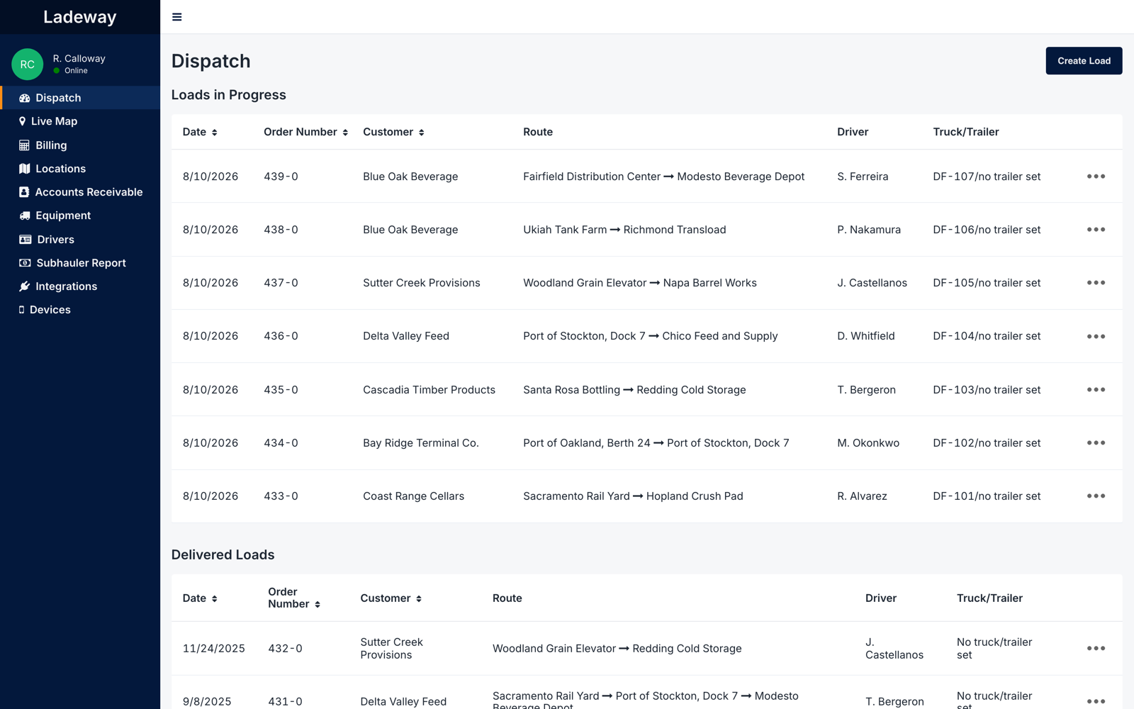 The Ladeway dispatch page. A Loads in Progress table lists seven loads with date, order number, customer, route from origin to destination, driver, and truck or trailer. A Delivered Loads table begins below it with older work.